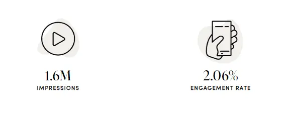 Gaming company influencer marketing campaign 
