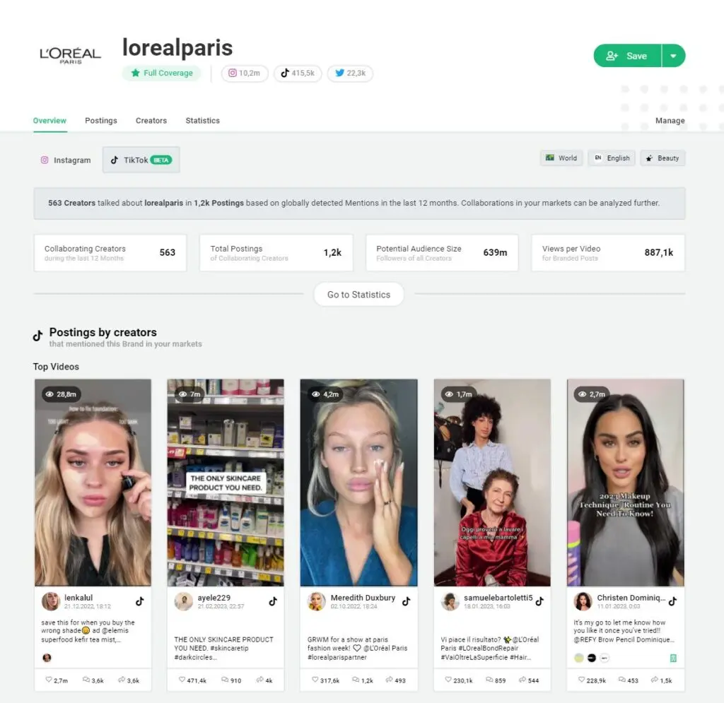 TikTok analytics Storyclash