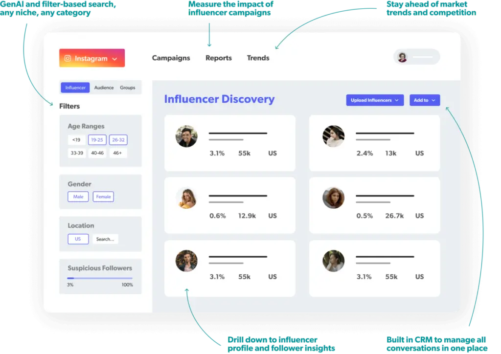 Bazaarvoice dashboard