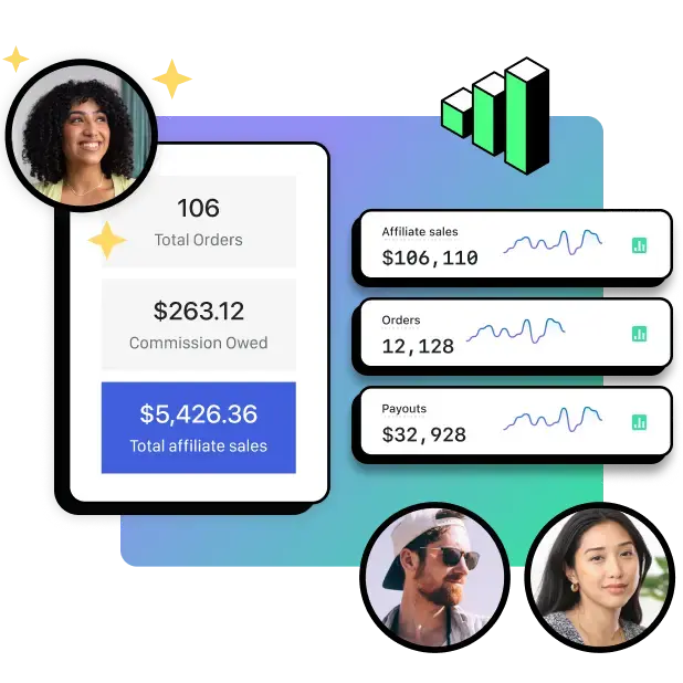 Shopify Collabs analytics