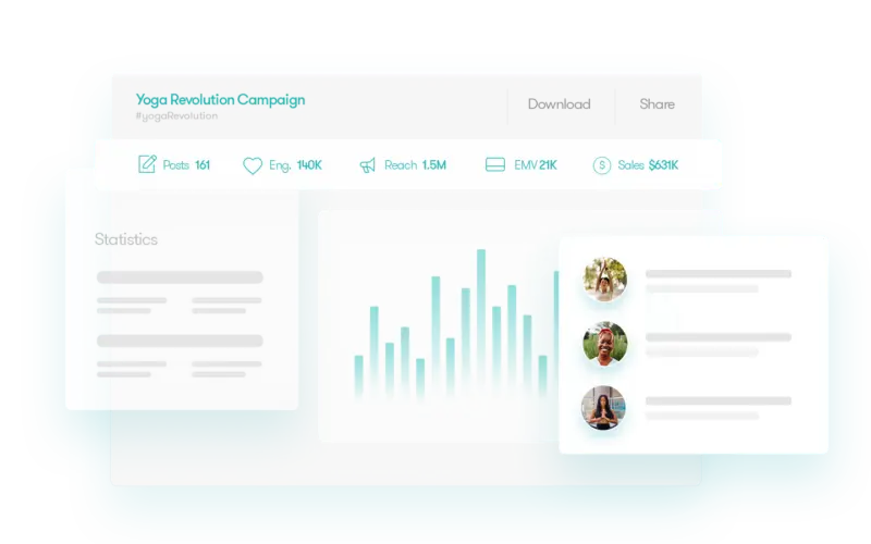 Measure campaign ROI