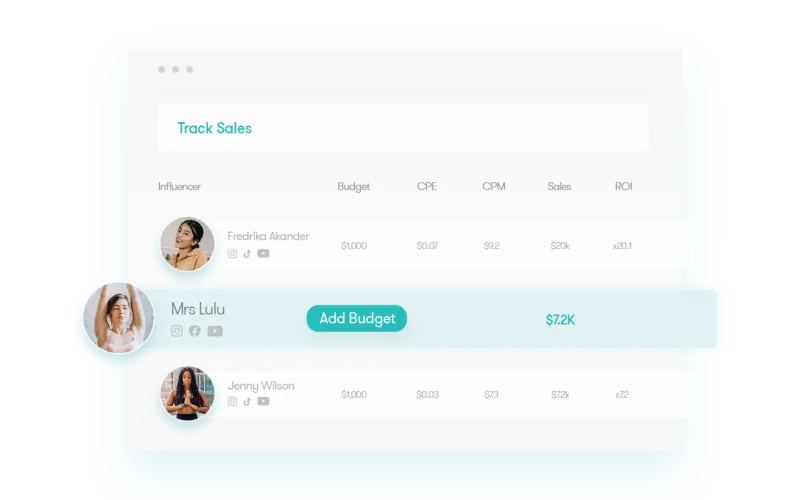 Performance Metrics Klear