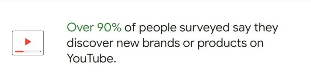 YouTube discover new brands