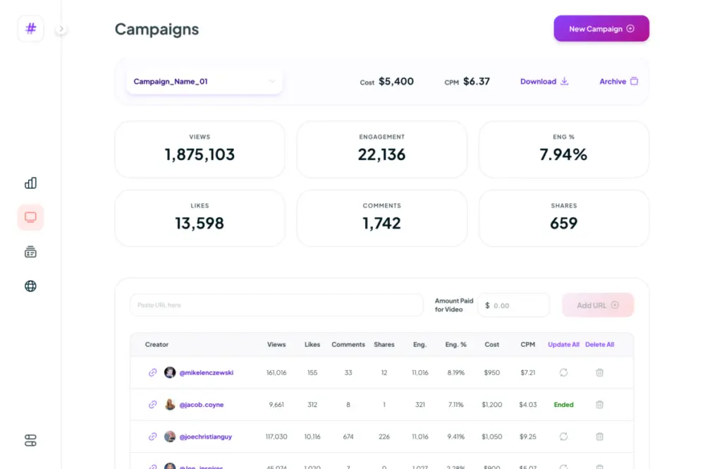 influencer marketing tool Ubiquitous