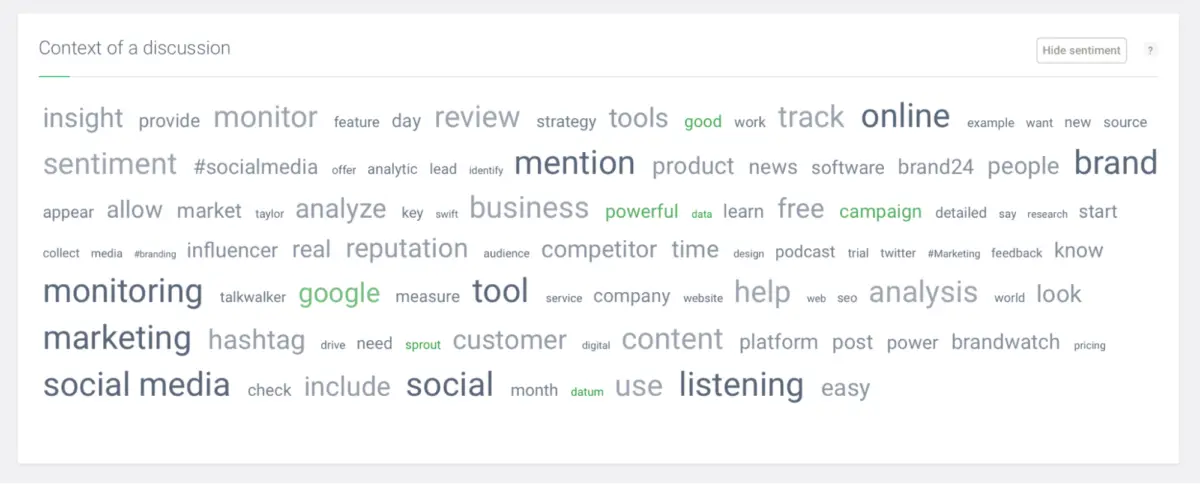 sentiment analysis