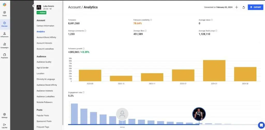 Brandwatch Analytics
