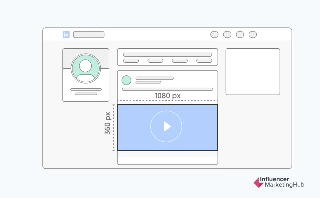 LinkedIn Video Ads