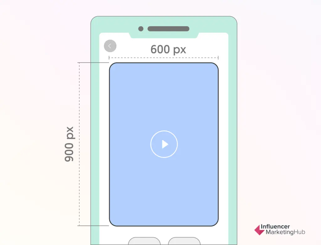 Pinterest Video Ads