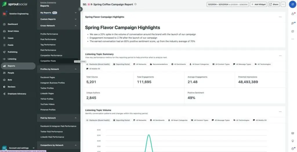 Custom MyReports