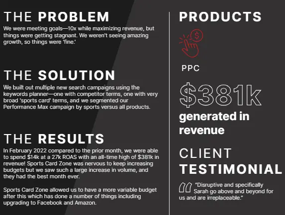 Sports Cards Zone case study 