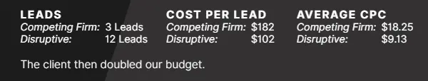 KPMG Spark case study comparison