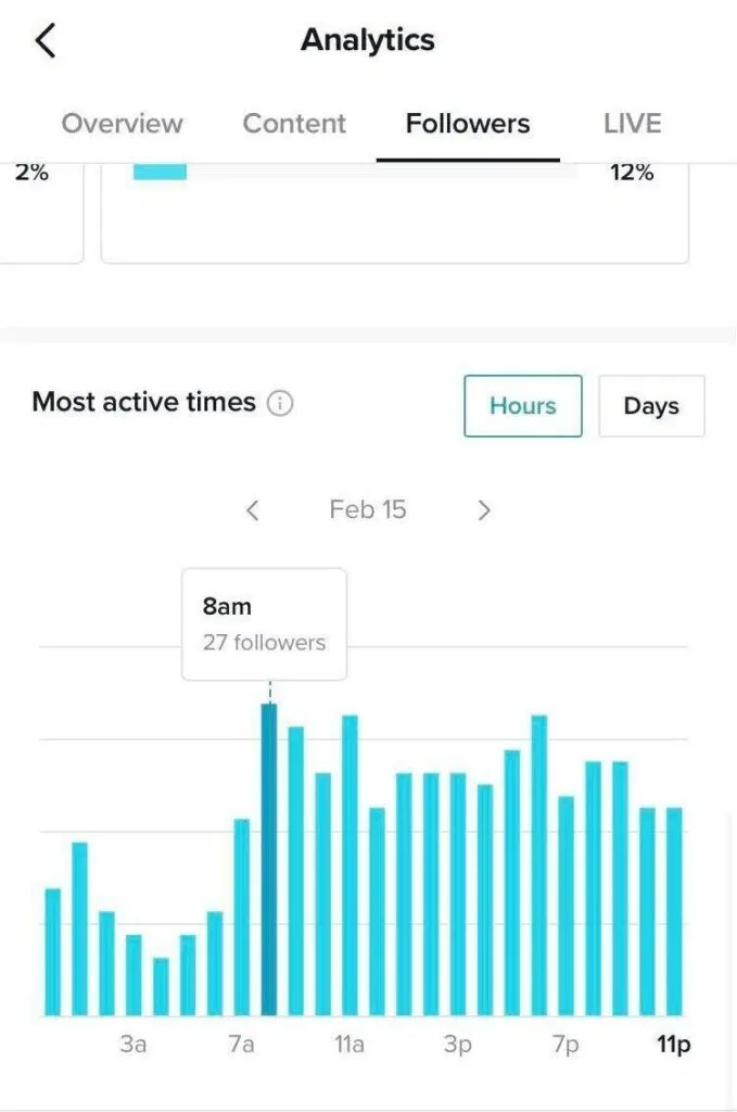 TikTok analytics Followers tab