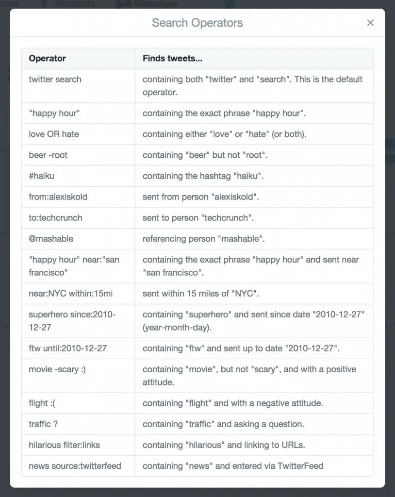 Twitter Advanced Search Operators - How to Use Twitter Advanced Search