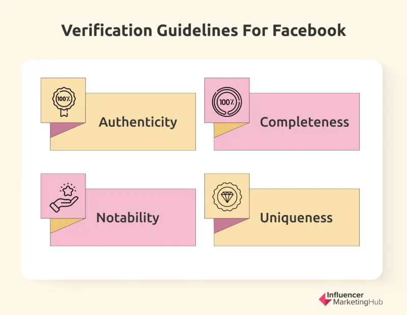 Verification Guidelines Facebook