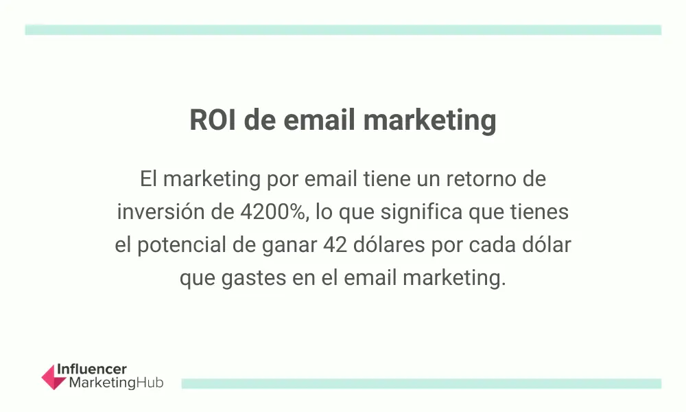 ROI de email marketing