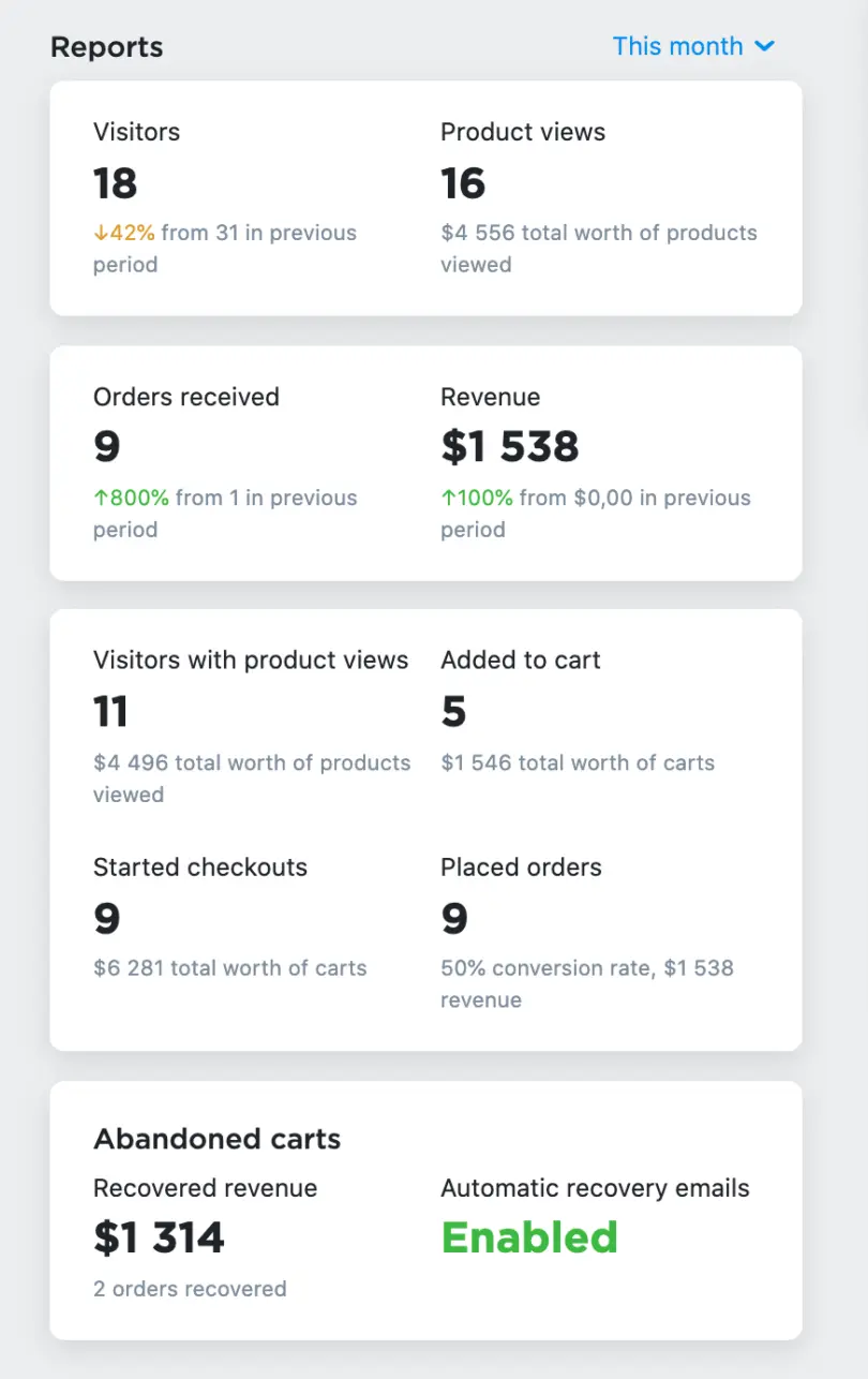 18 of the Best eCommerce Platforms Compared & Rated for 2025