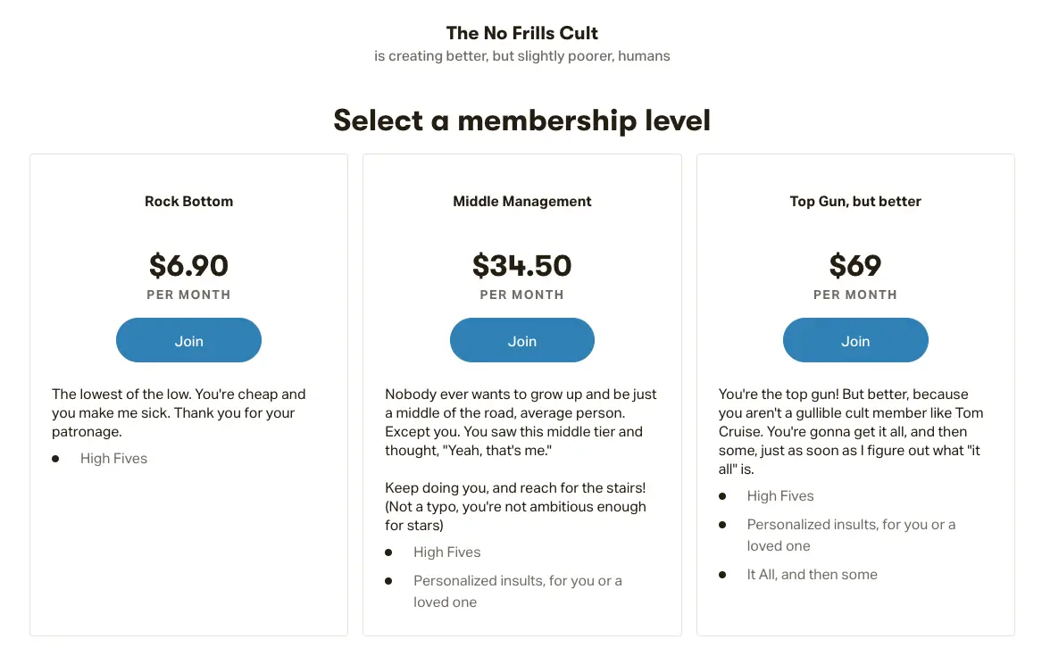 Patreon Review | Pricing & Features (2025) - Creator Tool