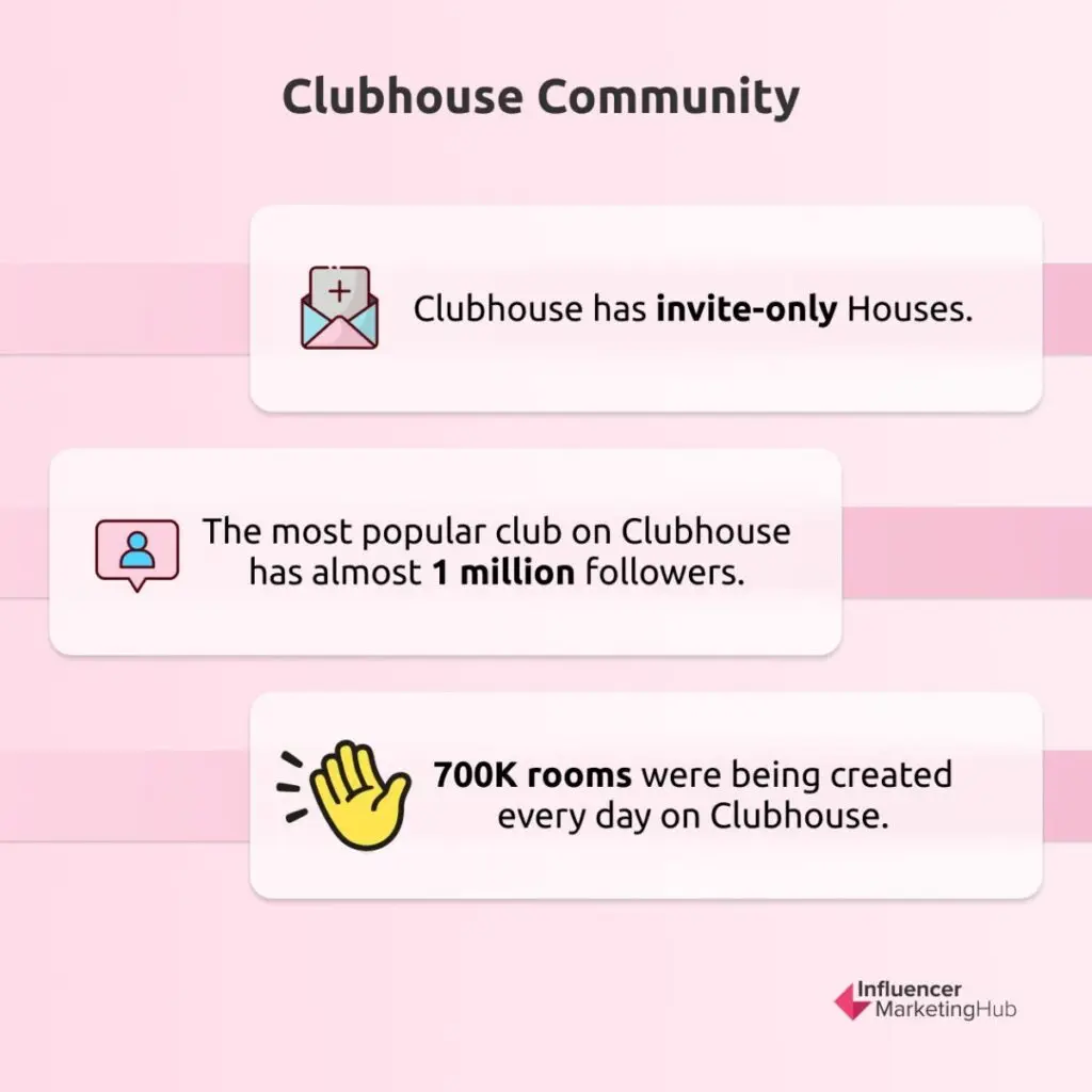 Clubhouse Community