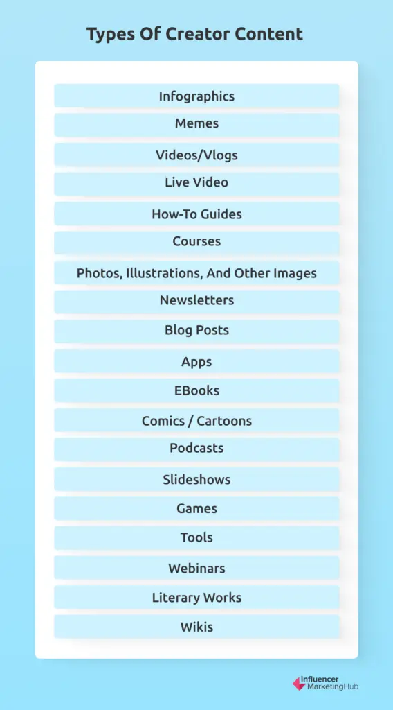 types of creator content