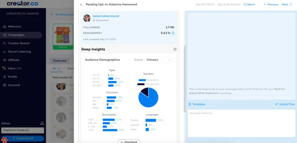 creator insights Creator.co