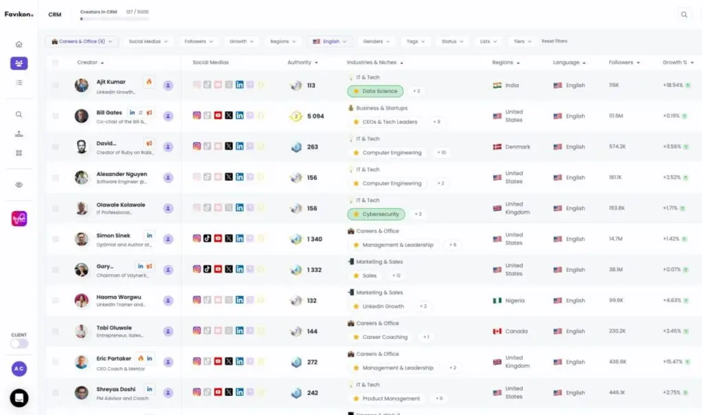 crm