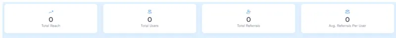 Your Dashboard