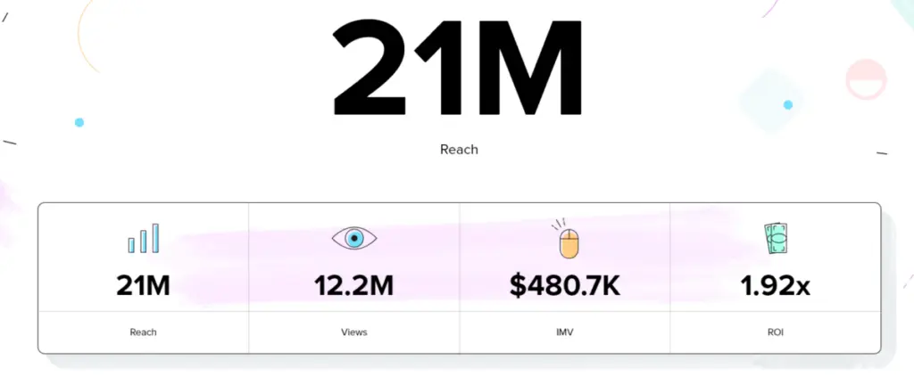  HISTORY Channel campaign results