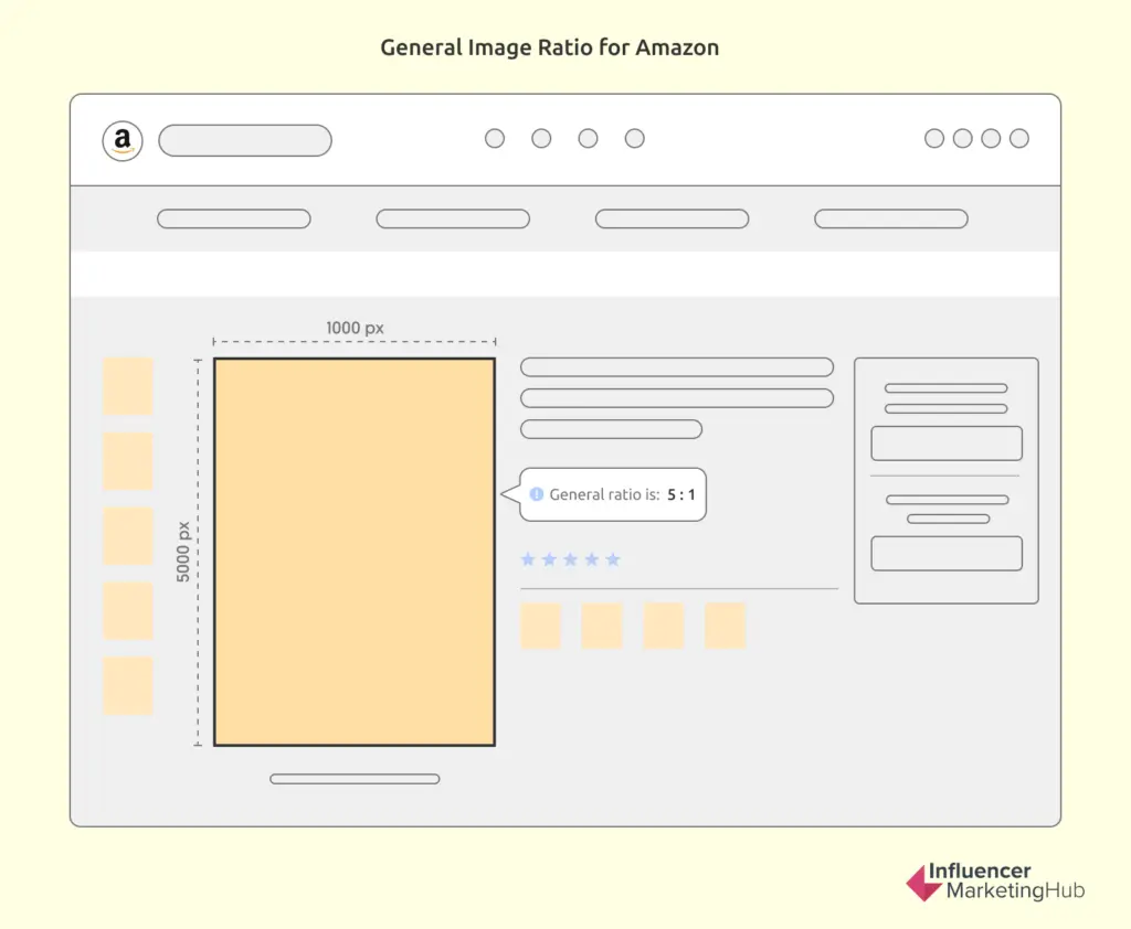 General image ratio for Amazon