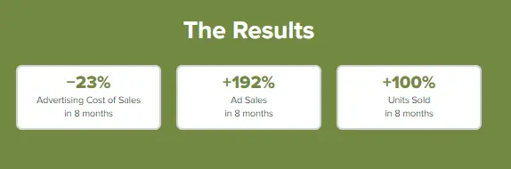 Thrive case study results