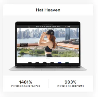 Hat World case study