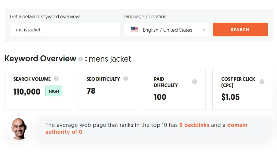 amazon keyword overview