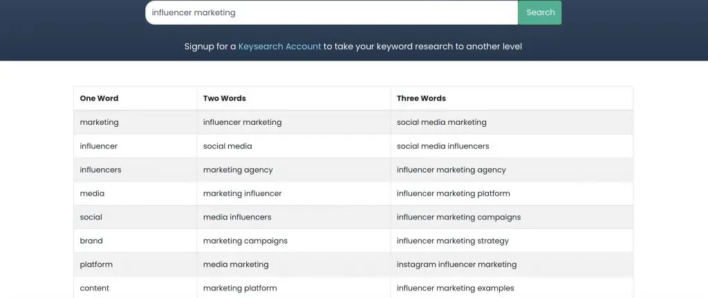 LSI keywords