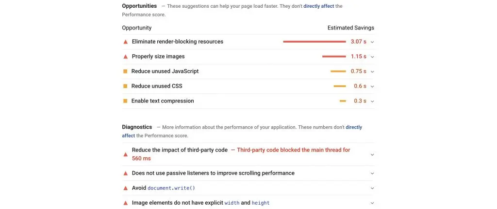 Google SEO - Speed