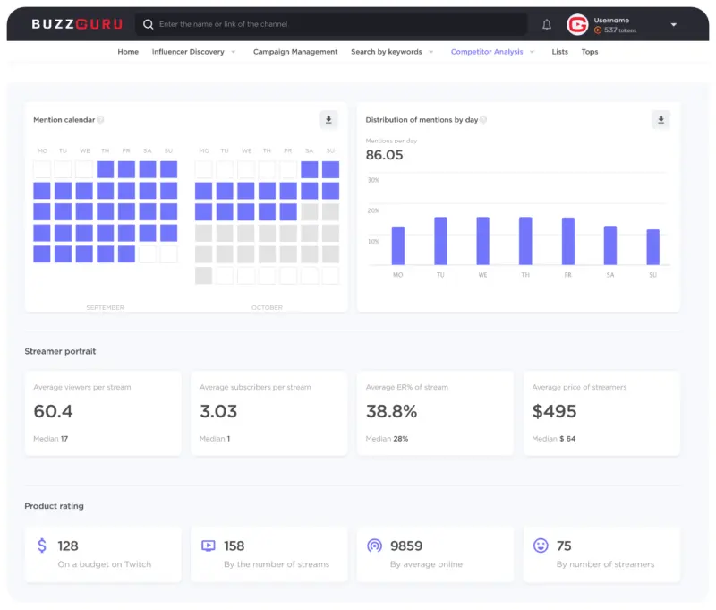 competitor analysis