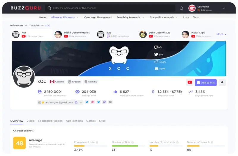 influencer profiles