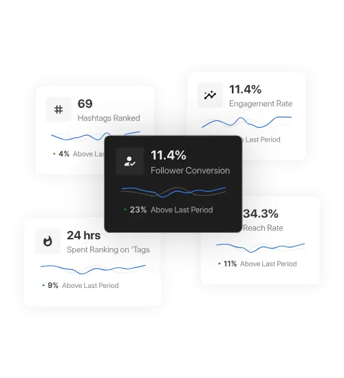 Flick analytics