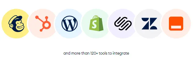 Tidio integrations