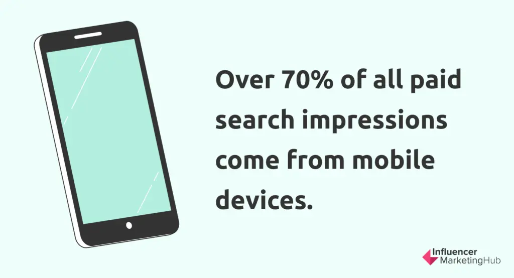 mobile devices serch impressions stats