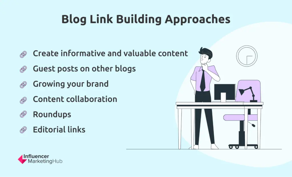 Blog Link Building Approaches