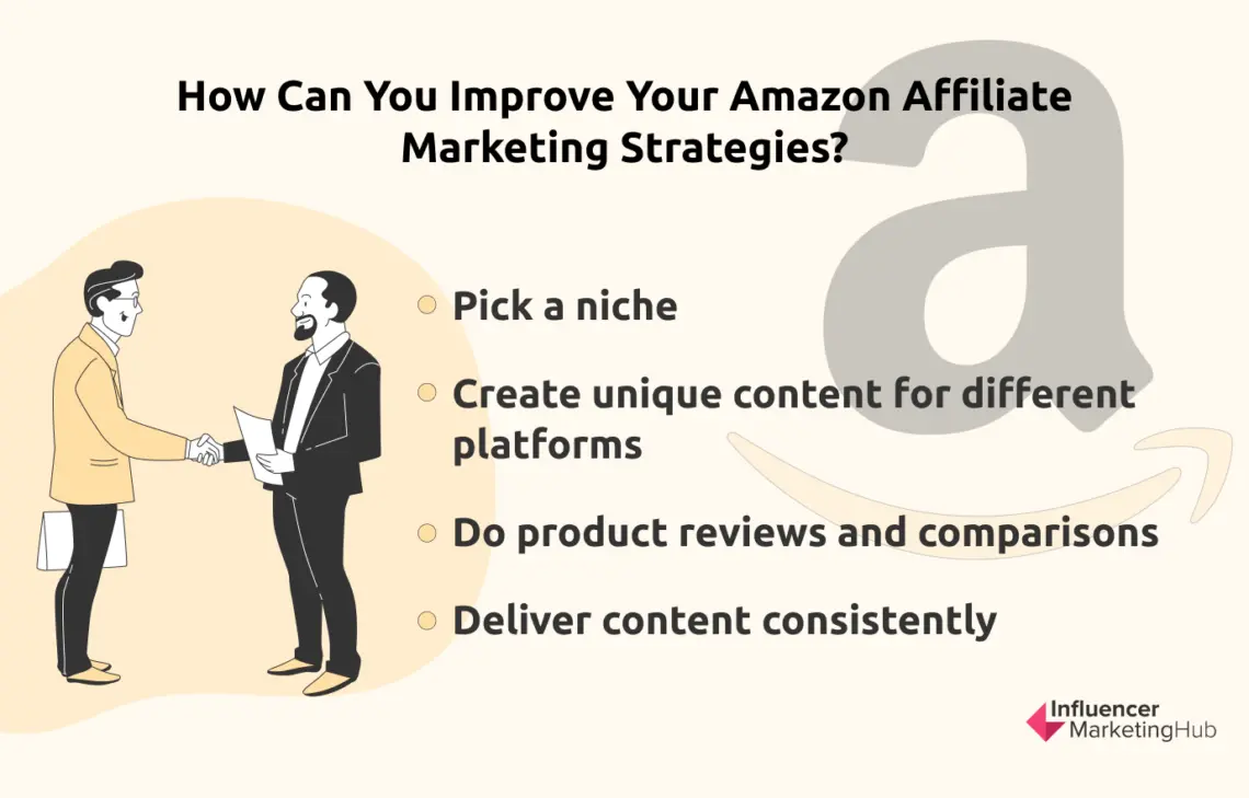 How to Join the Amazon Affiliate Program in 2024