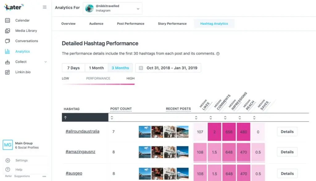 social media scheduling tool