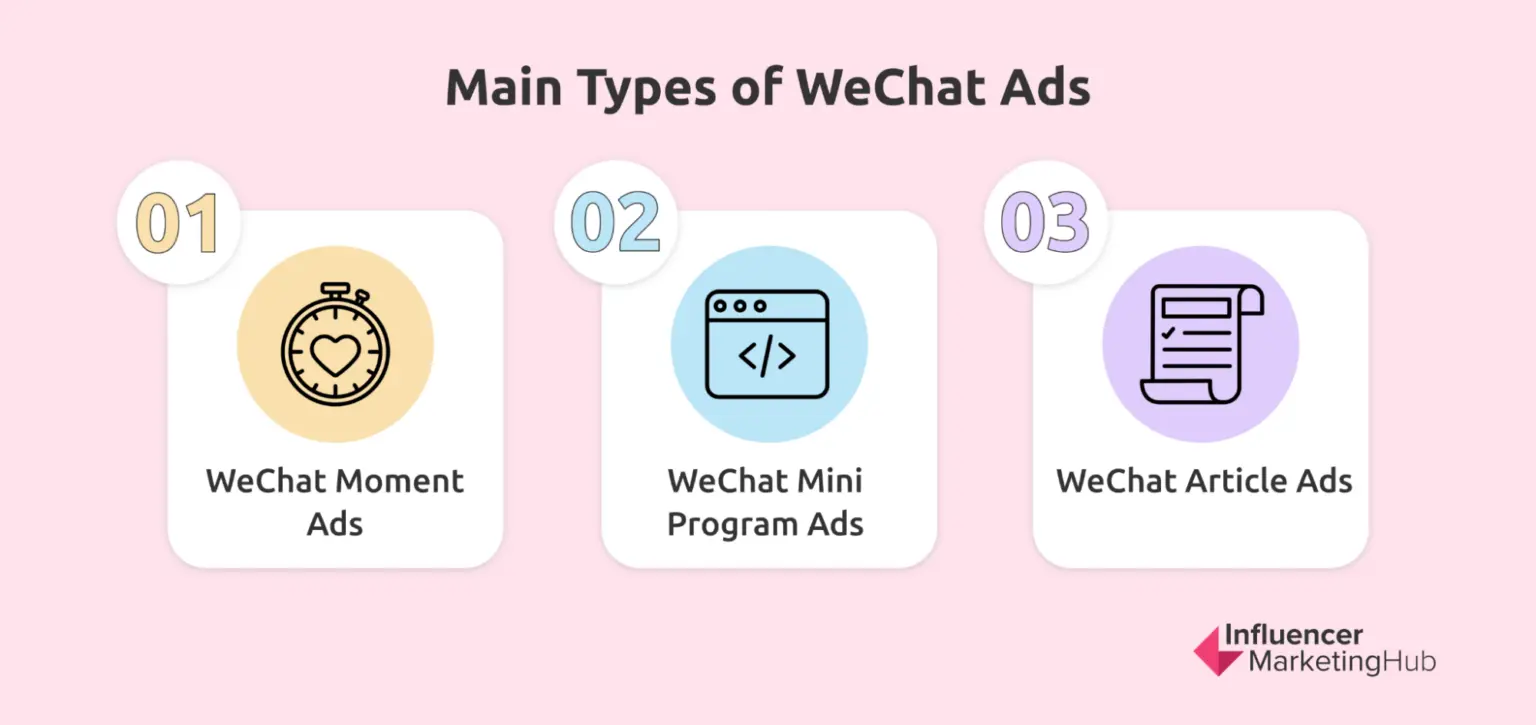 How to Sell in China Via WeChat - Influencer Marketing Hub