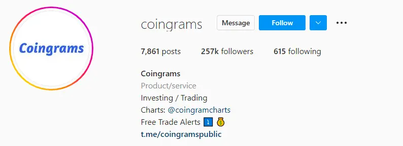Coingrams