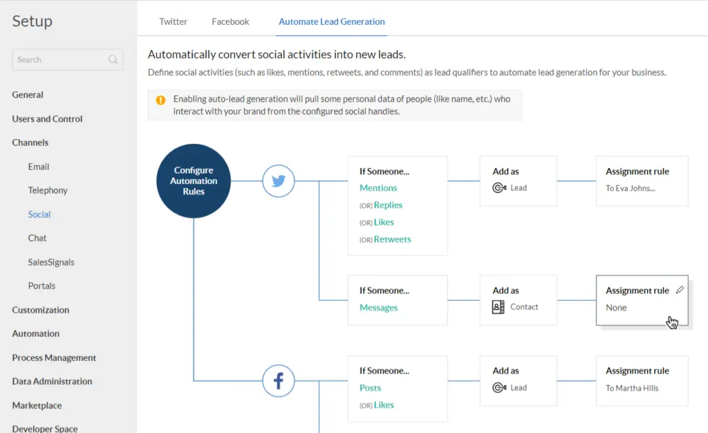 Lead Generation and Social Selling