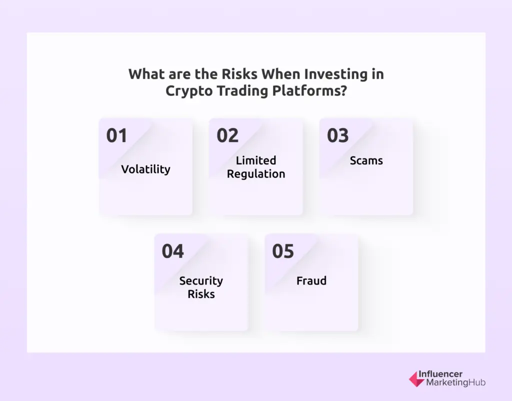 What are the Risks When Investing in Crypto Trading Platforms?
