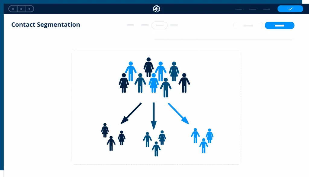 Use Segmentation for Increased Relevance