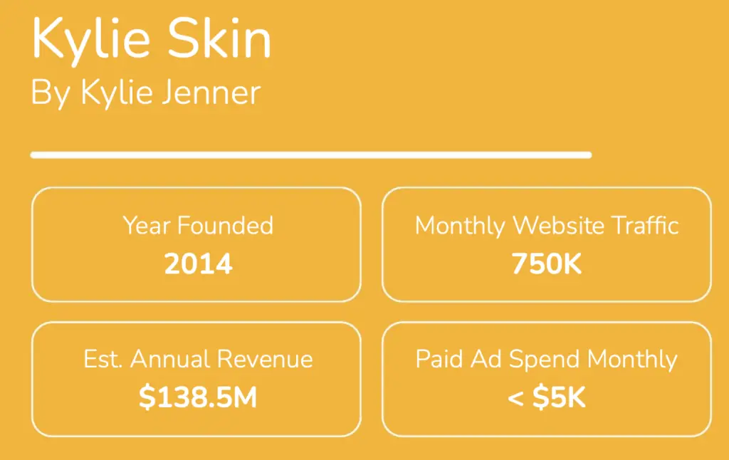 Kylie Skin by Kylie Jenner