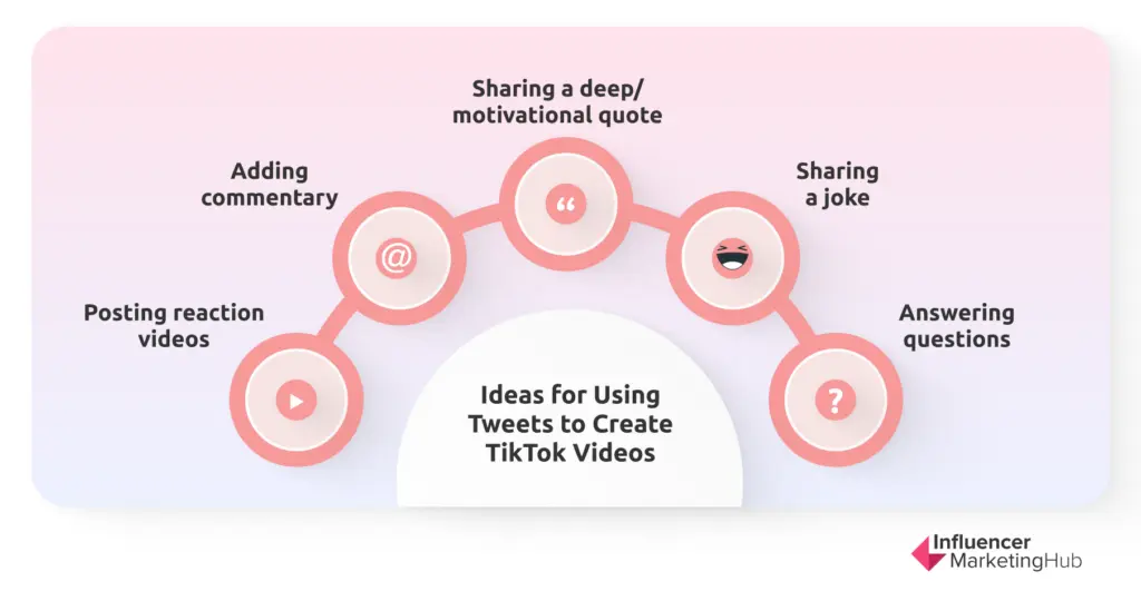 tweets for TikTok Videos