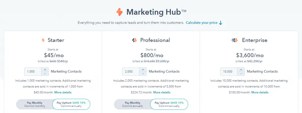 HubSpot Price