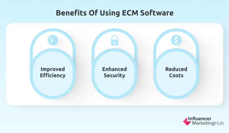 benefits ecm software